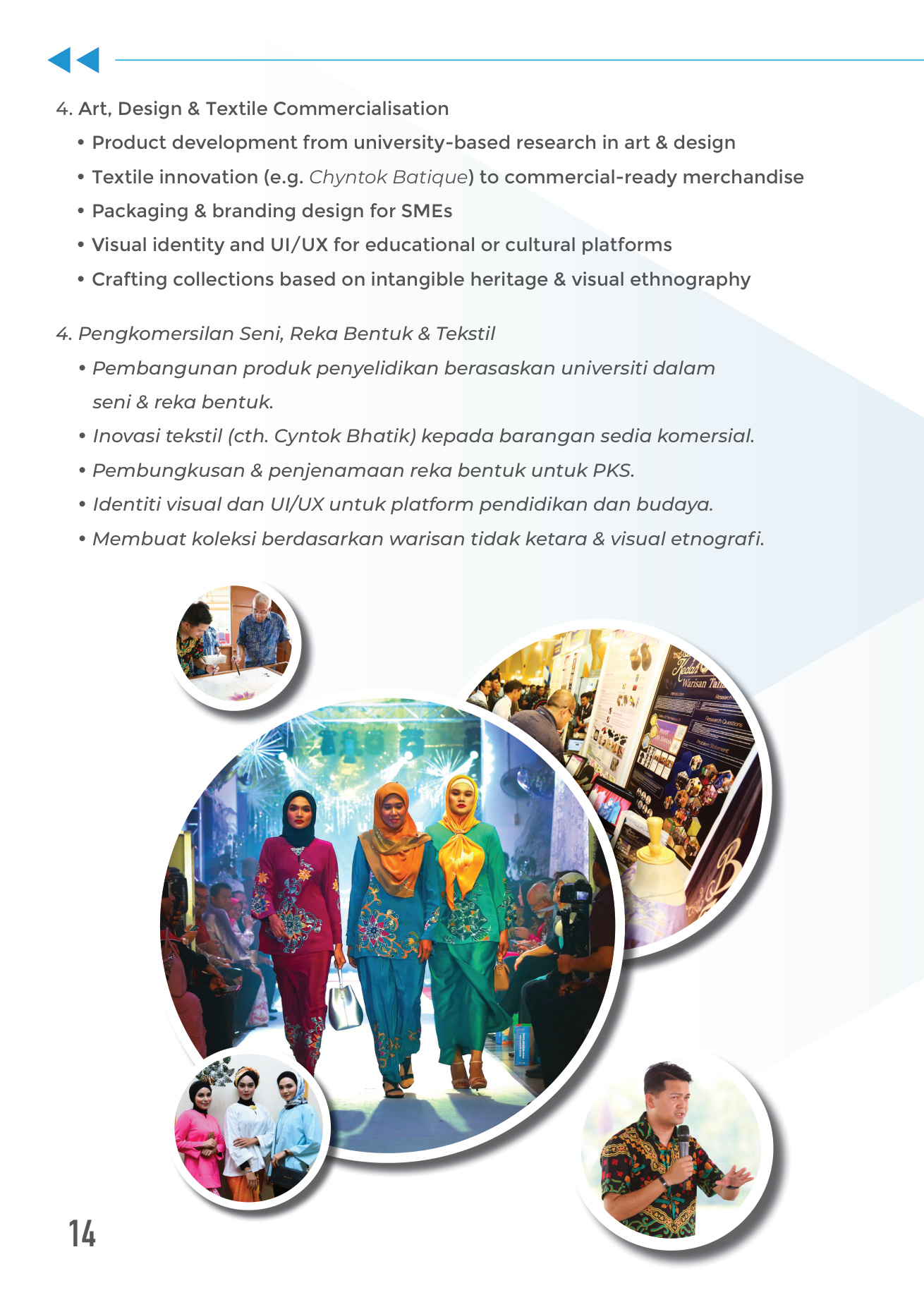 Art design and textile commercialisation